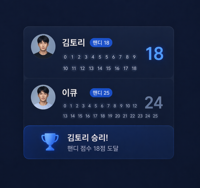핸디 자동 판정